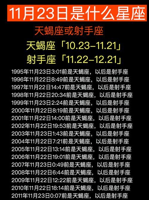 各国总统都是什么星座
,听说当今世界各国的总统狮子座的最多是2星座里哪个星座的人最可能...图4