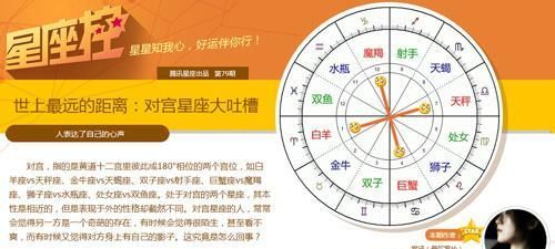 对宫星座的两个星座都很像
,十二星座的对宫星座是什么图4