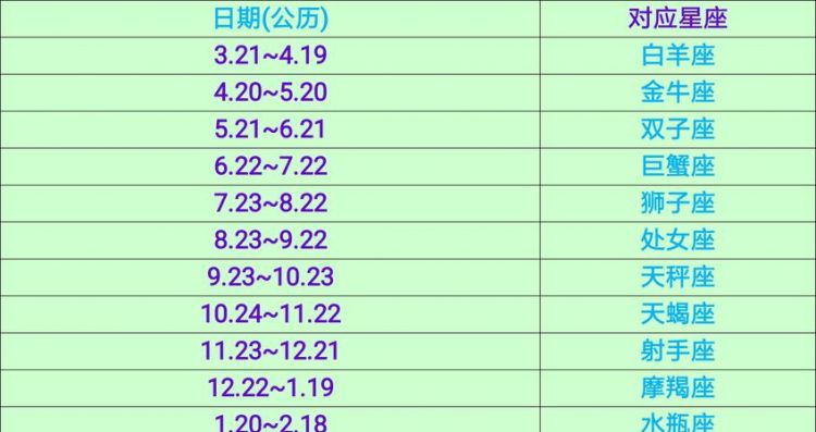 六月初七西十
,96年六月初七和97年七月初十在今年什么时候结婚好图1