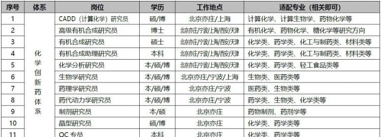 郑博士周运
,郑博士每周生肖运势2022年1月3日~9日图3