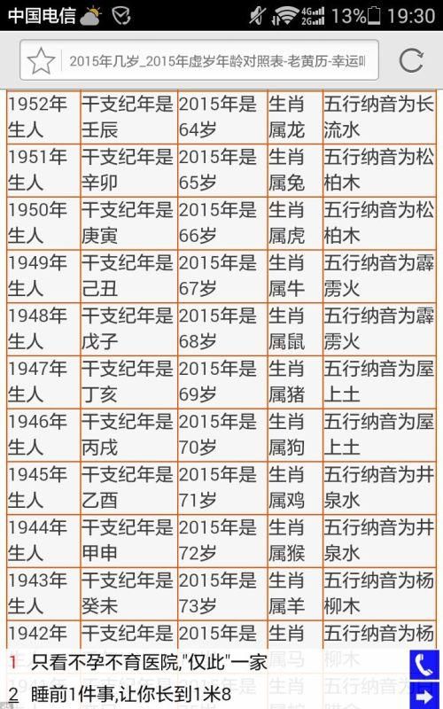 属猿是什么星座
,69年属什么生肖属相图3