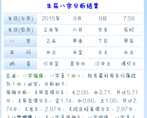 2001年十月30日男八字
,0月30日凌晨三点出生的男孩五行怎样图2