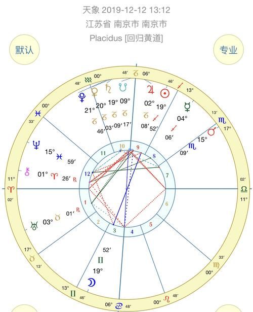 0月7日星盘
,帮我计算下我的太阳星座和月亮星座是什么图1