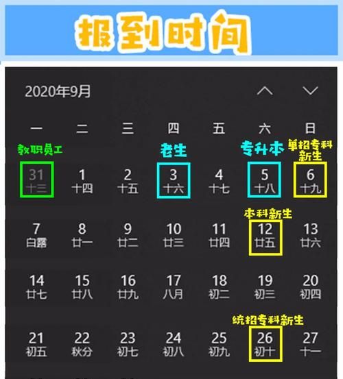 3月的23日是星期几
,3日是星期三,23日是星期几图4