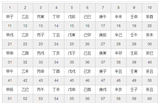 2001年四月十七五行属什么
,属蛇的 五行是什么命图2