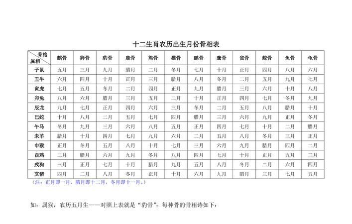 2001年四月十七五行属什么
,属蛇的 五行是什么命图3