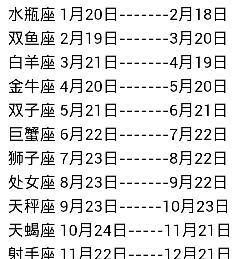 97年农历7月29日是什么星座
,阴历七月二十九是什么星座的图2