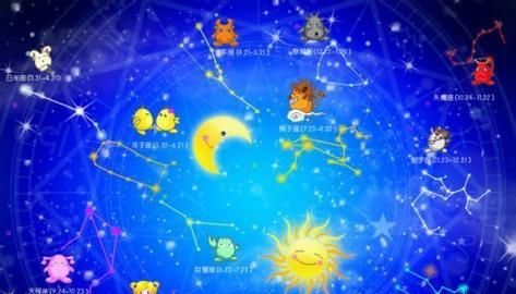 6月8日的月亮星座
,六月8号是什么星座的?图1