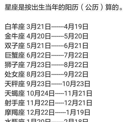 97年农历月28日是什么星座
,正月廿八出生是什么星座图4