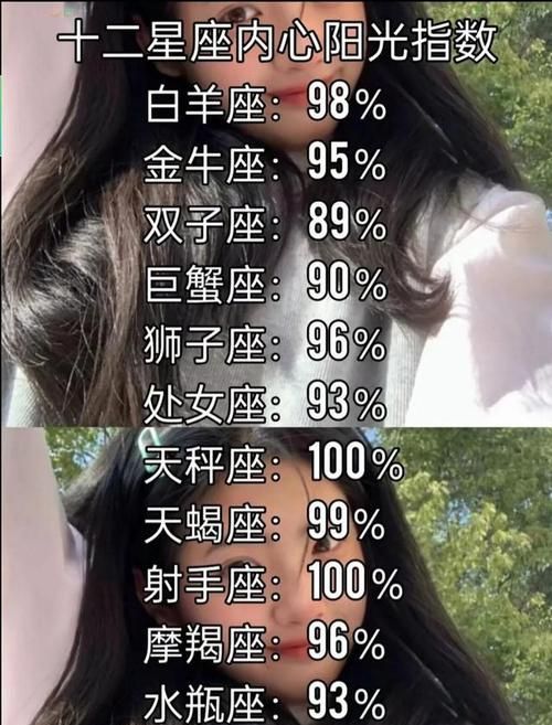 2星座御姐
,星座头像12星座女图6