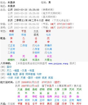 3月23日出生的命运
,农历十二日出生属什么图2