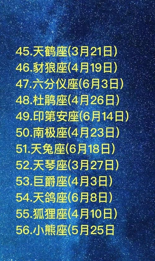 3月8日的人是什么星座
,阳历3月8号什么星座是什么图4