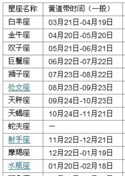 9月二十六是什么星座
,农历9月26日是什么星座图2