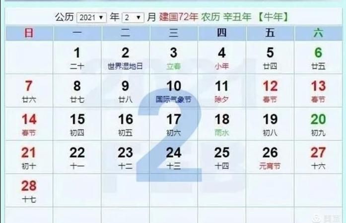 2月6日属什么
,属羊女配什么属相最好图1