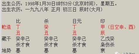 3月5日是什么生辰八字
,正月初八的生辰八字图1