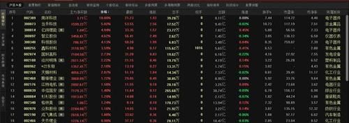 2月5出生是什么属性
,2018年2月4日出生的属什么图4