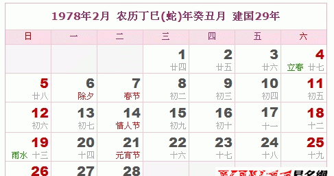 三月二十四是什么座
,阴历3月24日是什么星座?图2