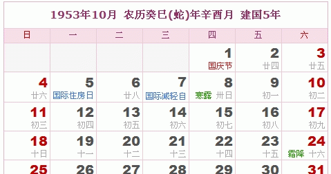 阴历阳历对照表
,周岁日子看黄历是农历还是阳历图2