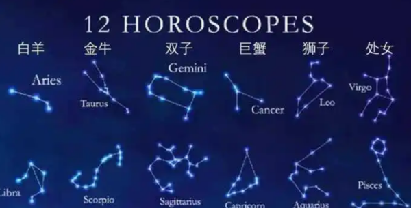 2个星座各星座特点
,十二星座都是什么?图3