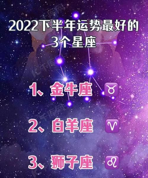 最顺最旺的星座
,2022事业最旺星座运势图1