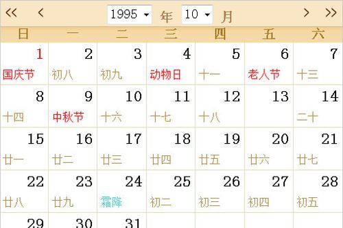 4月9日阳历
,农历三月二十出生的人是什么星座图2