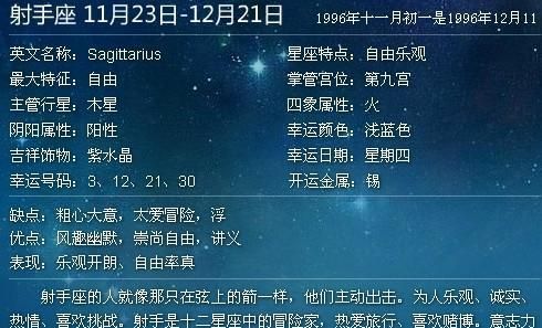 3月23日出生的人是什么星座
,3月23日是什么星座图1