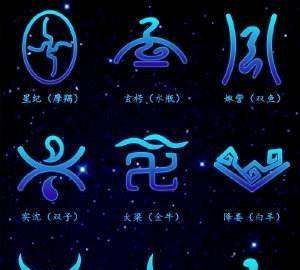 中国星座叫什么
,中国古代十二星座图7