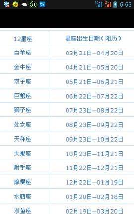 6月25日阴历是什么星座
,阴历6月25号出生的人是什么星座的人图3