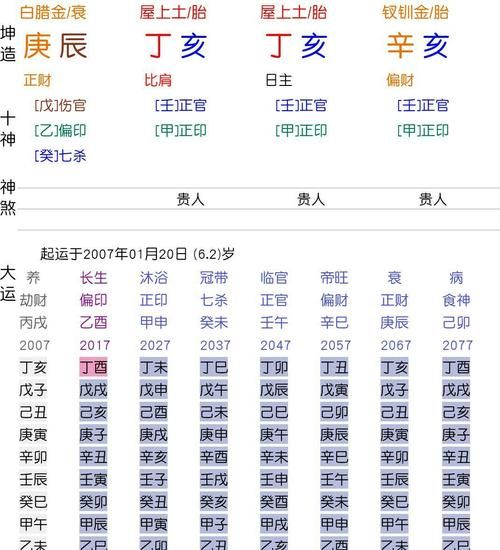 2019年9月2日出生生辰八字
,周易生辰八字查询生辰八字查询图1