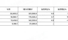 2001年3月13日多少岁
,我是3月的到今年我多少周岁呢图3