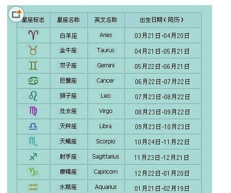 5月23日是什么星座男
,五月23是什么星座图2