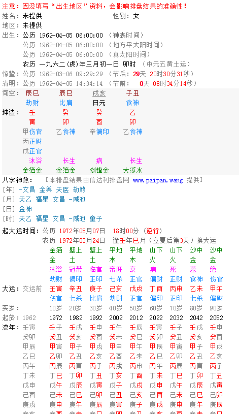 0月日八字
,凌晨3:35分出生是什么时辰图1