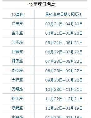 农历8月29号是什么星座
,2009年农历6月15日是什么星座图1