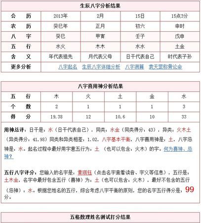 0月0五行
,1999年农历10月10日辰时五行属什么图2