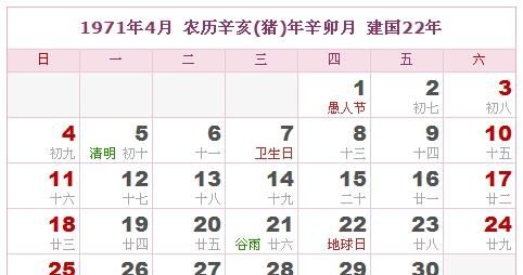 正月十三是什么星座
,5月3日什么星座图2