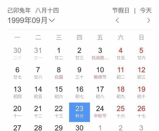 农历月8日阳历是多少
,农历一月8日是什么星座图3