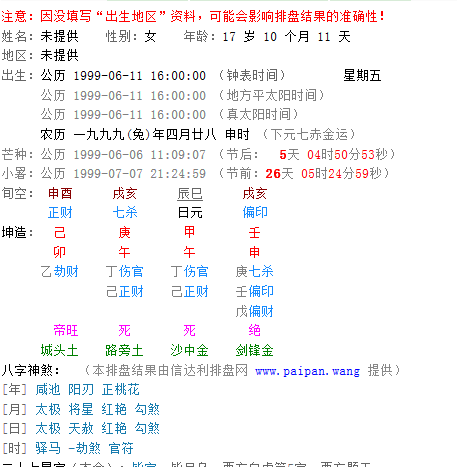 4月28日出生的人
,农历4月28日出生是什么命图1