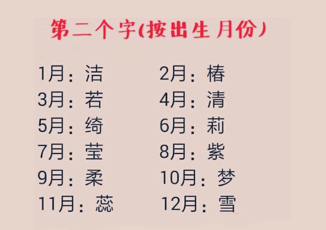 2星座幸运数字和颜色
,十二星座的幸运色和幸运数字是什么图3