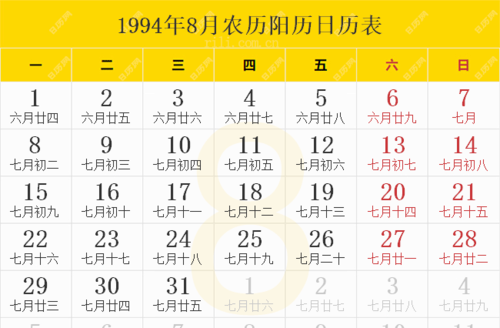 1995年农历1月8日酉时
,月8日出生属相阳历月8农历是什么日期图2