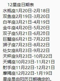 1995年阴历2月14日
,我是九五年农历二月十四的我是什么星座图1