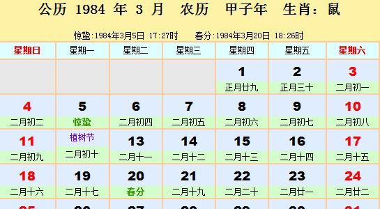 阳历2月4阴历是多少
,阳历12月3日阴历是多少图1