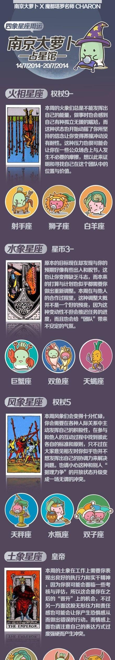 四象星座 不明.com.cn
,2月份星座表图3