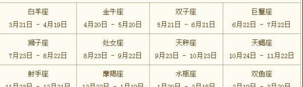 阳历6月28日是什么星座
,农历6月28日是什么星座?图3