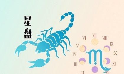 天蝎座上升星座
,11月20的天蝎座上升星座是什么图3