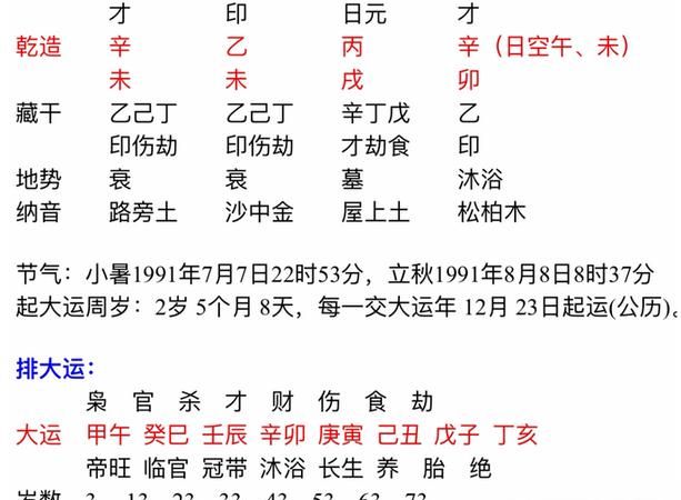 6月初四是什么命
,下午4点20分出生是什么命图2