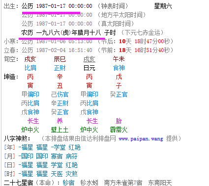 月7日亥时
,1987年1月属虎是什么命运图3