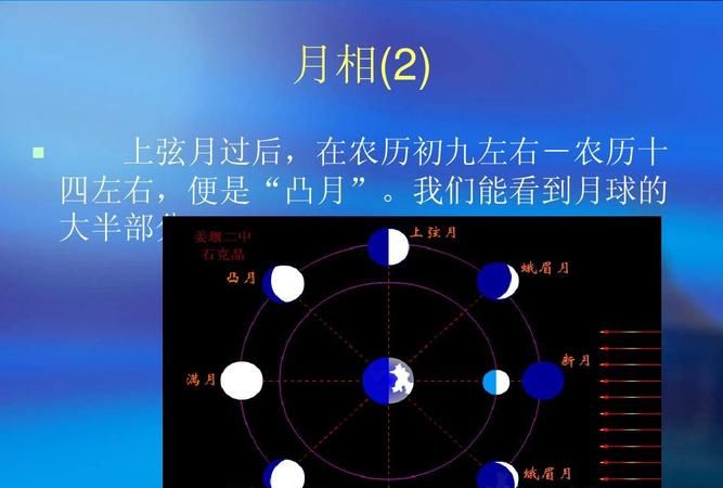 7月初九农历金扫把星
,七月初八下午四点出生是什么时辰图1