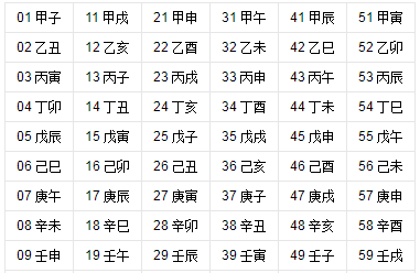 2月4日五行干支
,2月4号五行属什么日子金木水火土的图3