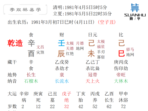 2000年2月26日八字
,帮我算算我的八字好图2