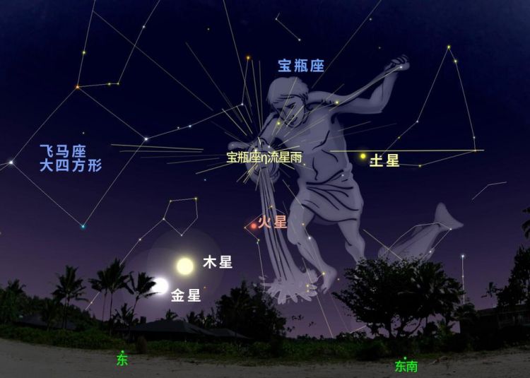 重大星象
,蒂姆10月星座爱情运势2021图3